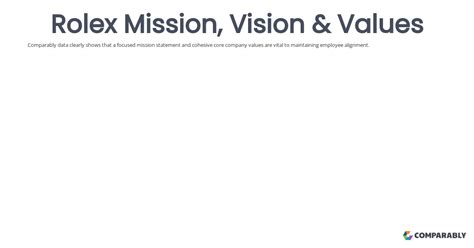 rolex mission and vision statement|rolex company mission statement.